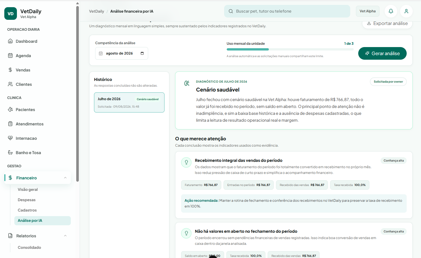 Análise financeira por IA do VetDaily com diagnóstico e recomendações